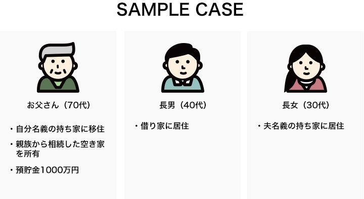 graf_case